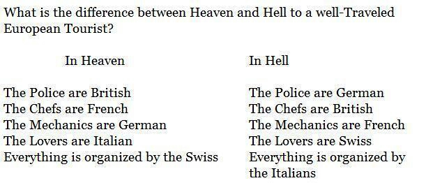 Heaven and Hell to a Tourist-1